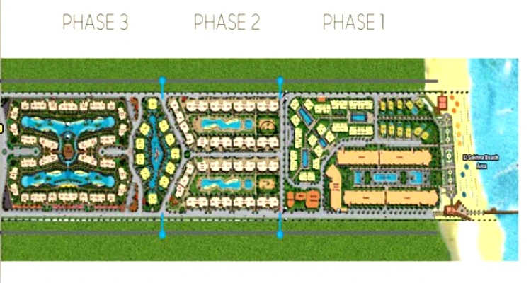 Aroma, Ain Sokhna master plan